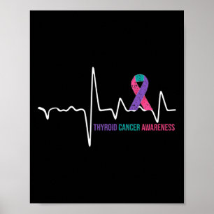 Poster Friso de pulsação de 'Sensibilização do cancer'