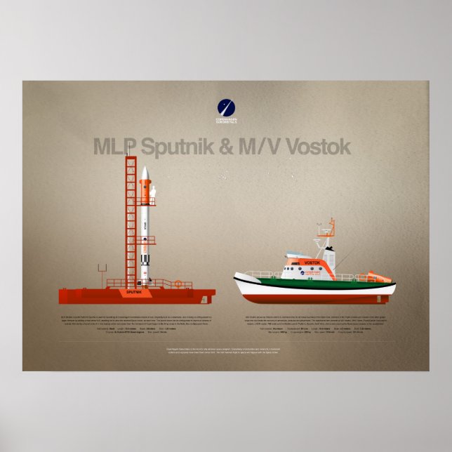 Poster Frota Suborbital de Copenhaga: Sputnik & Vostok (Frente)