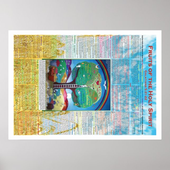 Poster Fruta do Espírito Santo 20"x28" (Frente)