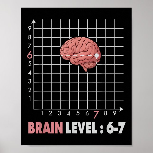 Poster Funny 67 Meme Math Six Seven Teacher Brainrot Joke (Frente)