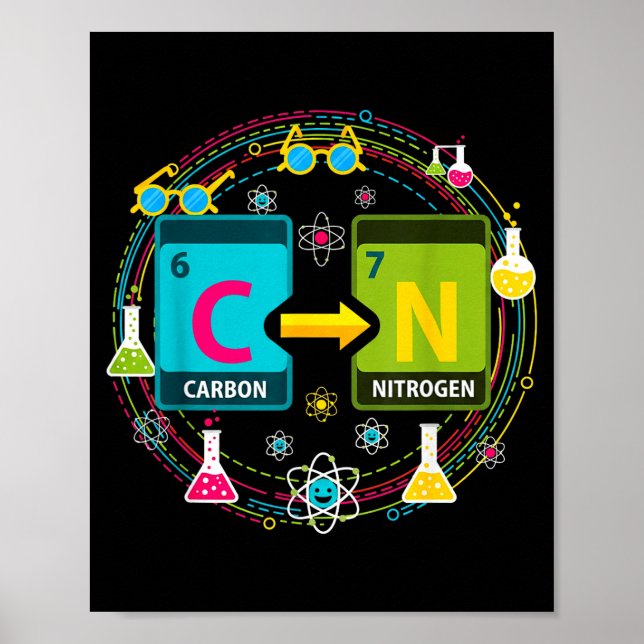Poster Funny 67 Meme Science Chemistry Teacher Periodic T (Frente)