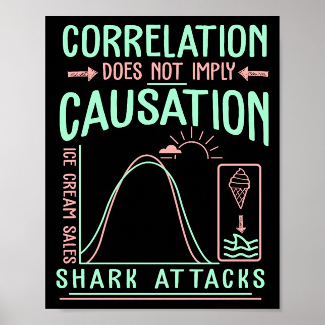 Poster Funny Correlation Does Not Imply Causation Premium (Frente)