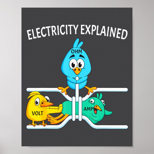 Poster Funny Electrician For Men Women Electricity Engine (Frente)