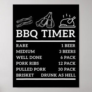 Poster Funny Grill Say Churrasco Timer Churrasco Da Grelh