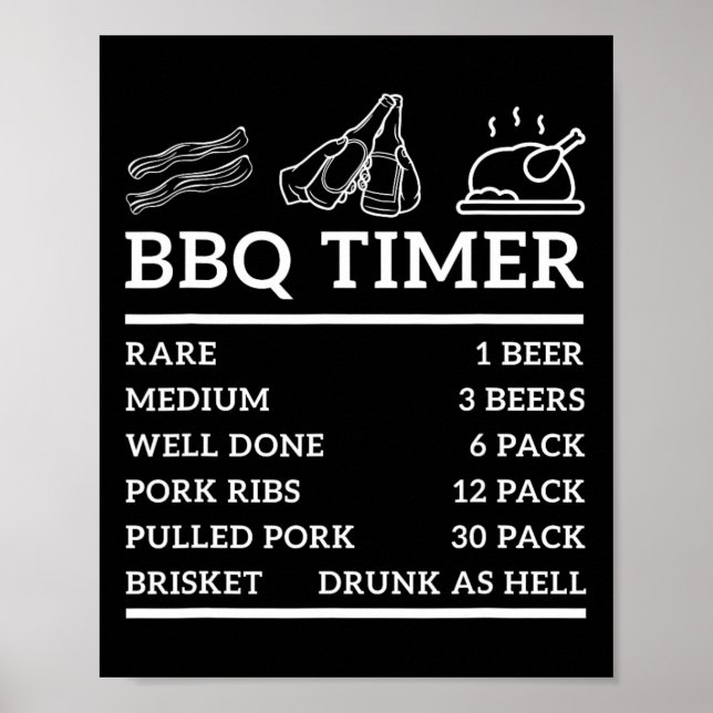 Poster Funny Grill Say Churrasco Timer Churrasco Da Grelh (Frente)