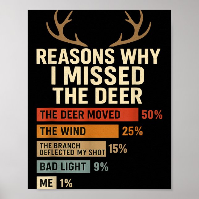 Poster Funny Hunter Reasons Why I Missed The Deer Hunting (Frente)