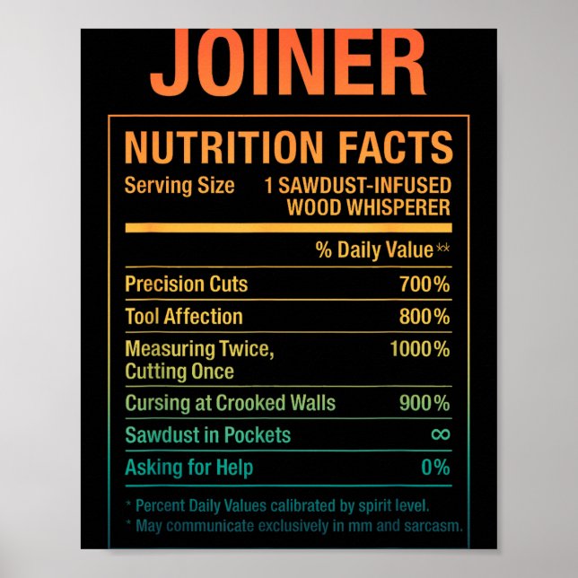 Poster Funny Joiner Woodworking Facts _2  (Frente)