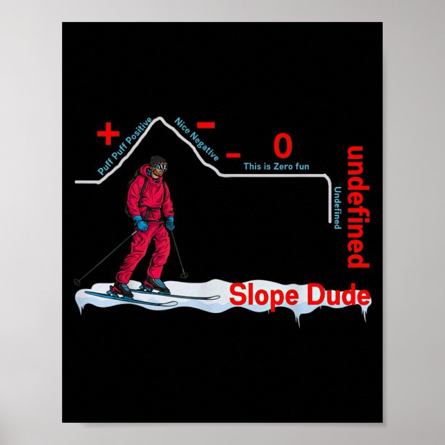 Poster Funny Slope Dude Algebra Geometry Middle School Ma (Frente)