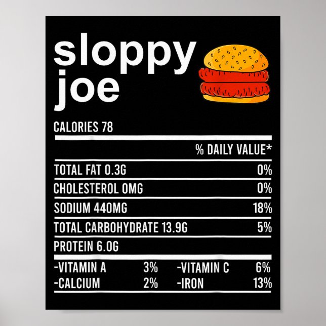 Poster Funny Thanksgiving Food Apparel, Sloppy Joe Nutrit (Frente)