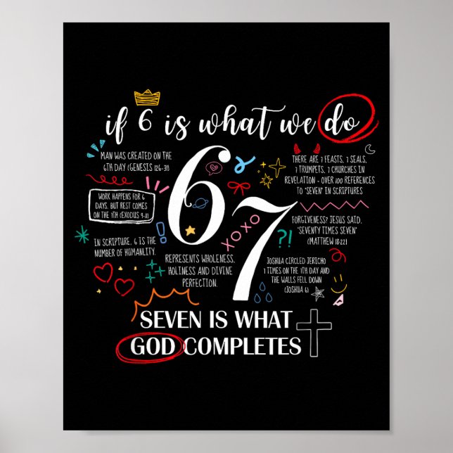 Poster Funny What God Completes 6 7 Meme Jesus Christian  (Frente)