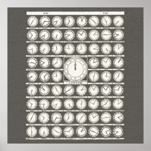 Poster Fusos horários do Vintage Art World Clocks - post