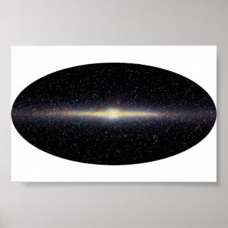 Poster Galáxia Via Látea