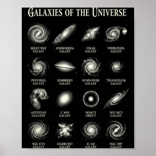 Poster Galáxias Do Gráfico De Astronomia Espacial Vintage