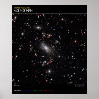 Poster Galaxy Cluster MACS J1423 (Imagem de Compactação N