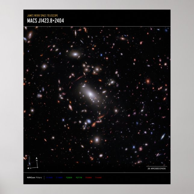 Poster Galaxy Cluster MACS J1423 (Imagem de Compactação N (Frente)