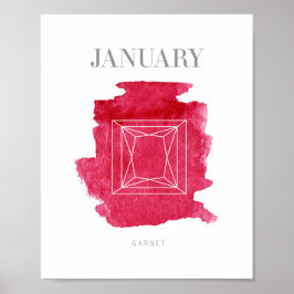Poster Garnet Birthstone Janeiro