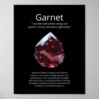 Poster Garnet Crystal Stone Significa