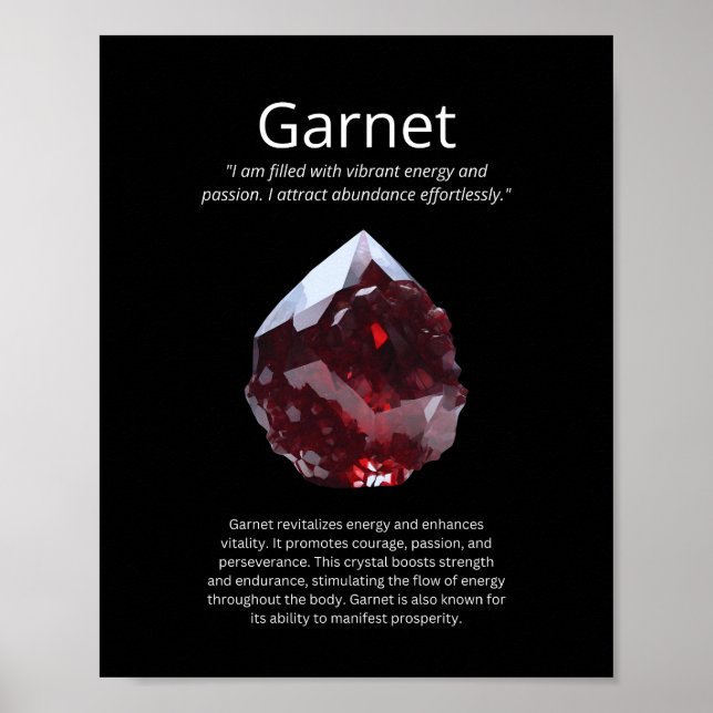 Poster Garnet Crystal Stone Significa (Frente)