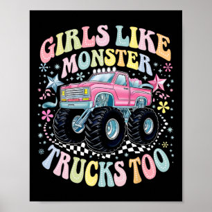 Poster Garotas De Aniversário Do Monstro Da Groovy Como O