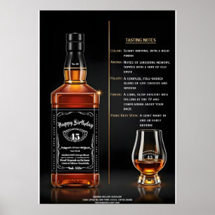 Poster Garrafa de Uísque Envelhecida à Perfeição para Ani