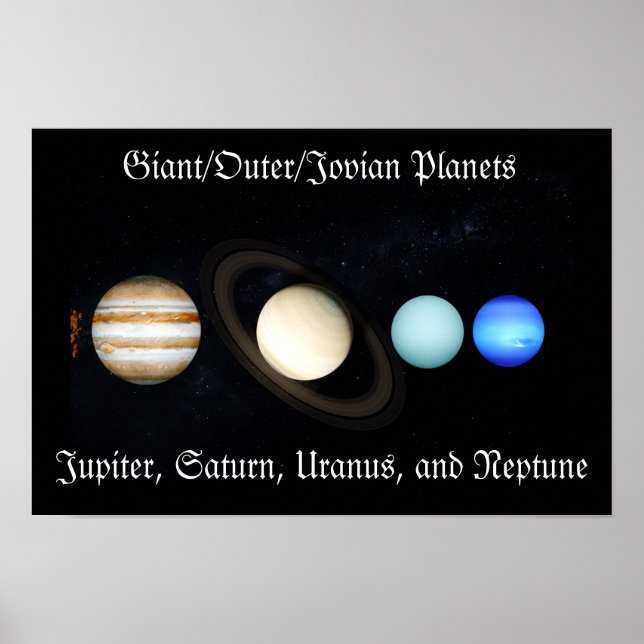 Poster Gás Gigante Planetas Jovianos (Frente)