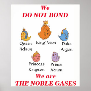 Pôster Gáss nobres