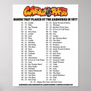 POSTER GASTRAS - 1977