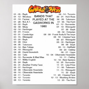 POSTER GASTRAS - 1980