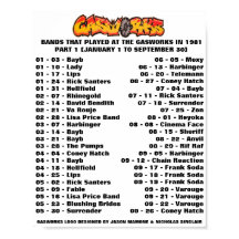 GASTRIAS - 1981 (PARTE 1)