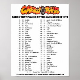 POSTER GASWORKS - 1977