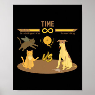 Poster Gato de Schrodinger Vs. Cachorro de Pavlov Jogo de
