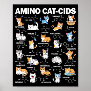 Poster Gatos Aminoácidos Ciência Divertida Biologia Quími