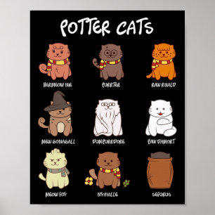 Poster Gatos De Potter Para O Lover De Gato