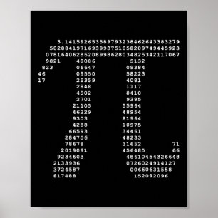 Poster Geek De Matemática Pi Day Ascii Pi 3.14