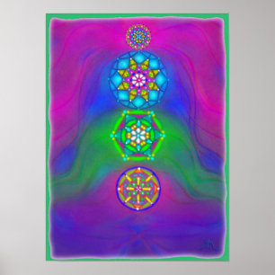 Pôster gemas chakra