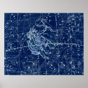 Poster Gemini - Símbolo Zodiac Ilustração Vintage