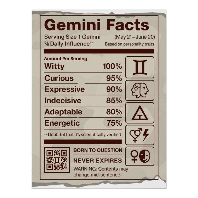 Pôster Gemini Zodiac Nutrition Facts Poster - Aniversário (Frente)