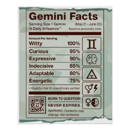 Pôster Gemini Zodiac Nutrition Facts Poster - Verde