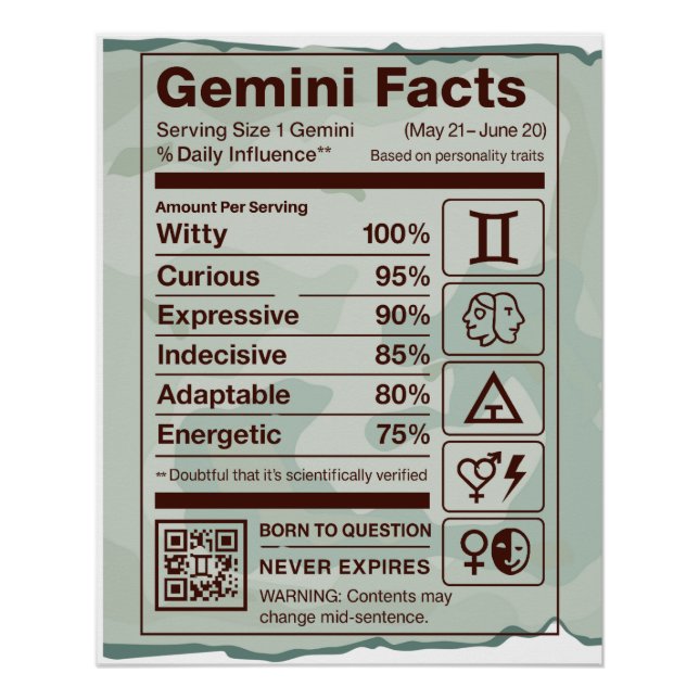Pôster Gemini Zodiac Nutrition Facts Poster - Verde (Frente)