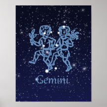 Gemini Zodiac - Símbolo e constelação