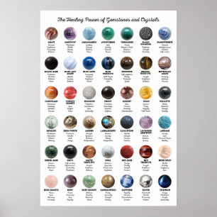 Pôster Gemstones e Cristais