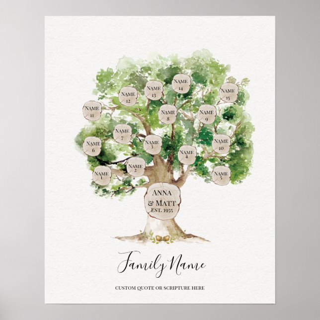 Poster Genealogical Family Tree - Great Mother's Day Gift (Frente)