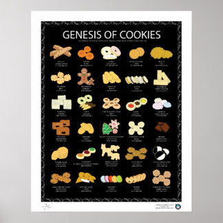 POSTER GÊNESE DE COOKIES, ESCURO, 16"X20"