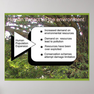 Poster Geografia, procuras do ser humano no ambiente