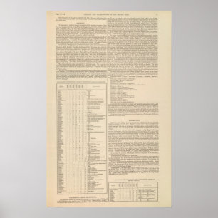 Poster Geologia e paleontologia das ilhas britânicas