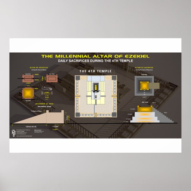 Poster Geração Altar do Ezekiel-1 (Frente)