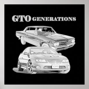 Pôster Gerações de GTO