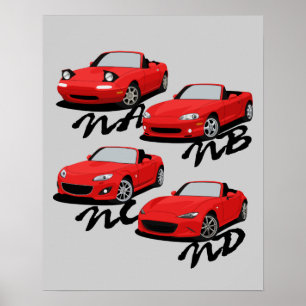 Poster Gerações de Miata