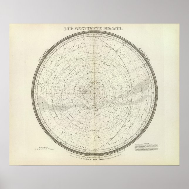 Poster Gestirnte Himmel Sud (Frente)