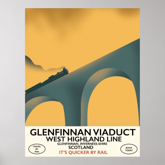 Poster Glenfinnan Viaduct Scotland. (Frente)